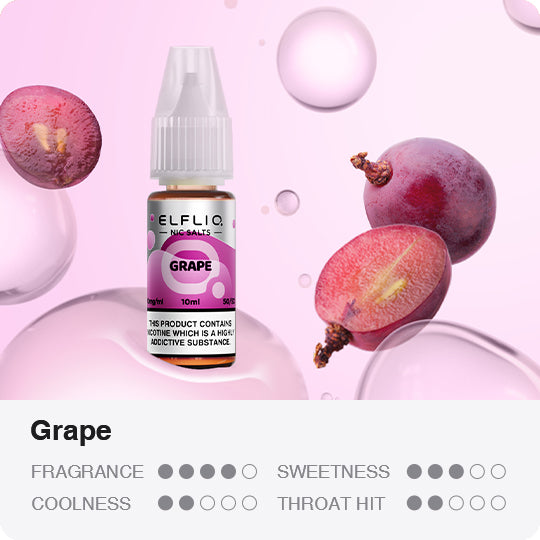ELFLIQ - Grape 10ml E-Liquid - The British Vape Company
