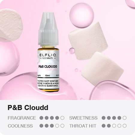 ELFLIQ - Cotton Candy Ice 10ml E-Liquid - The British Vape Company